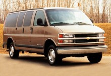 Тех. характеристики Chevrolet Express 1995 - 2002
