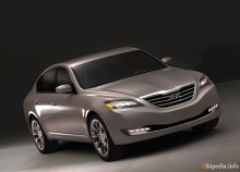 Тех. характеристики Hyundai Genesis с 2008 года