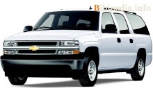 Тех. характеристики Chevrolet Suburban 1999 - 2006