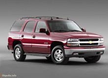 Тех. характеристики Chevrolet Tahoe 2005 - 2007