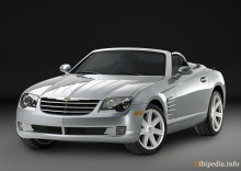 Onlar. Chrysler Crossfire Roadster 2004 - 2007