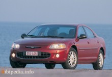 Тех. характеристики Chrysler Sebring седан 2001 - 2003