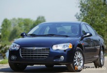 De där. Karaktäristika hos Chrysler Sebring Sedan 2003 - 2006
