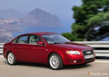 Audi A4 технические характеристики