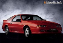 Тех. характеристики Chrysler Daytona 1992 - 1993