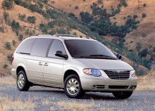 Тех. характеристики Chrysler Town country 2004 - 2007