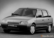 Тех. характеристики Citroen Ax 5 дверей 1991 - 1998
