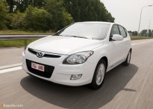 Тех. характеристики Hyundai I30 estate с 2008 года