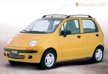 Тех. характеристики Daewoo Matiz 1998 - 2007