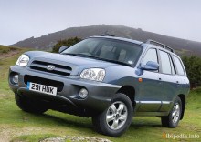 ისინი. სპეციფიკაციები Hyundai Santa fe 2000 - 2004