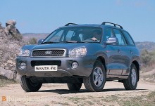 ისინი. სპეციფიკაციები Hyundai Santa fe 2004 - 2006