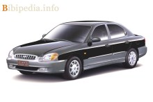 Тех. характеристики Hyundai Sonata 1998 - 2001
