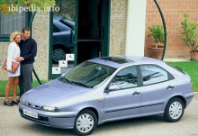 Тех. характеристики Fiat Brava 1995 - 2001