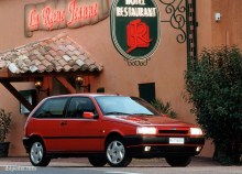 Тех. характеристики Fiat Tipo 5 дверей 1993 - 1995