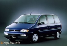 Тех. характеристики Fiat Ulysse 1994 - 1999