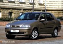 Тех. характеристики Fiat Albea (Siena) 2002 - 2005