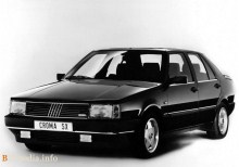 Тех. характеристики Fiat Croma 1986 - 1991
