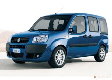 Тех. характеристики Fiat Doblo 2005 - 2010