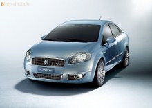 Тех. характеристики Fiat Linea с 2006 года