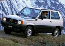 Тех. характеристики Fiat Panda 4x4 1986 - 1992