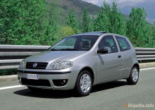 Тех. характеристики Fiat Punto 3 двери с 2003 года