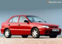 Тех. характеристики Hyundai Accent 5 дверей 1999 - 2003