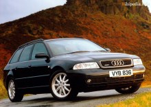 Тех. характеристики Audi A4 avant 1996 - 2001