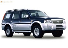 Тех. характеристики Ford Everest 2003 - 2007