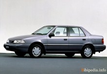 Тех. характеристики Hyundai Excel 5 дверей 1994 - 1998