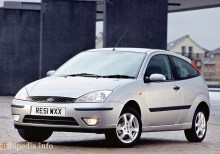 Тех. характеристики Ford Focus 3 двери 2001 - 2005
