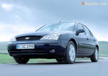 Тех. характеристики Ford Mondeo седан 2000 - 2003