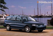Тех. характеристики Hyundai Lantra 1995 - 1998