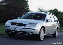 Тех. характеристики Ford Mondeo универсал 2003 - 2005