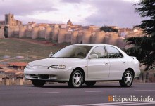 Тех. характеристики Hyundai Lantra универсал 1995 - 1998
