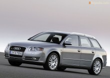 Тех. характеристики Audi A4 avant 2004 - 2007