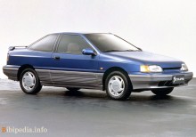 Тех. характеристики Hyundai Scoupe 1990 - 1992