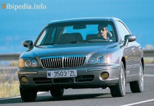 Тех. характеристики Hyundai Xg 1999 - 2003