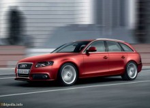 Тех. характеристики Audi A4 avant с 2008 года
