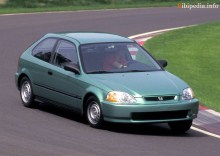 Тех. характеристики Honda Civic 5 дверей 1995 - 1997