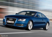 Тех. характеристики Audi A5 с 2007 года