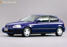 Краш-тест Civic 5 дверей 1997 - 2001