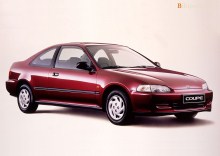 Тех. характеристики Honda Civic купе 1994 - 1996