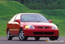 Краш-тест Civic купе 1996 - 2001
