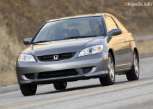 Тех. характеристики Honda Civic купе 2001 - 2005