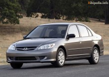 Тех. характеристики Honda Civic седан 2003 - 2005