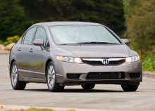 Тех. характеристики Honda Civic седан США с 2008 года