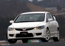 Тех. характеристики Honda Civic type-r 2006 - 2007