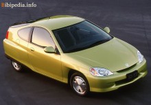 Тех. характеристики Honda Insight 1999 - 2006