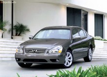 Q45 2001 - 2006 Q45 2001 - 2006