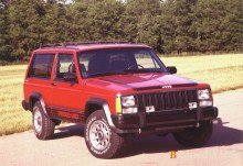 Тех. характеристики Jeep Cherokee 1984 - 1997